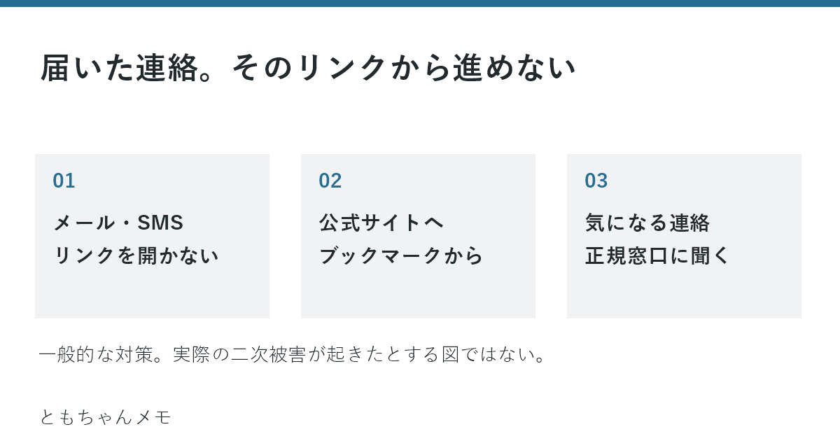 不審な連絡への一般的な対策：リンクを開かず、公式サイトを開き、正規窓口に問い合わせる
