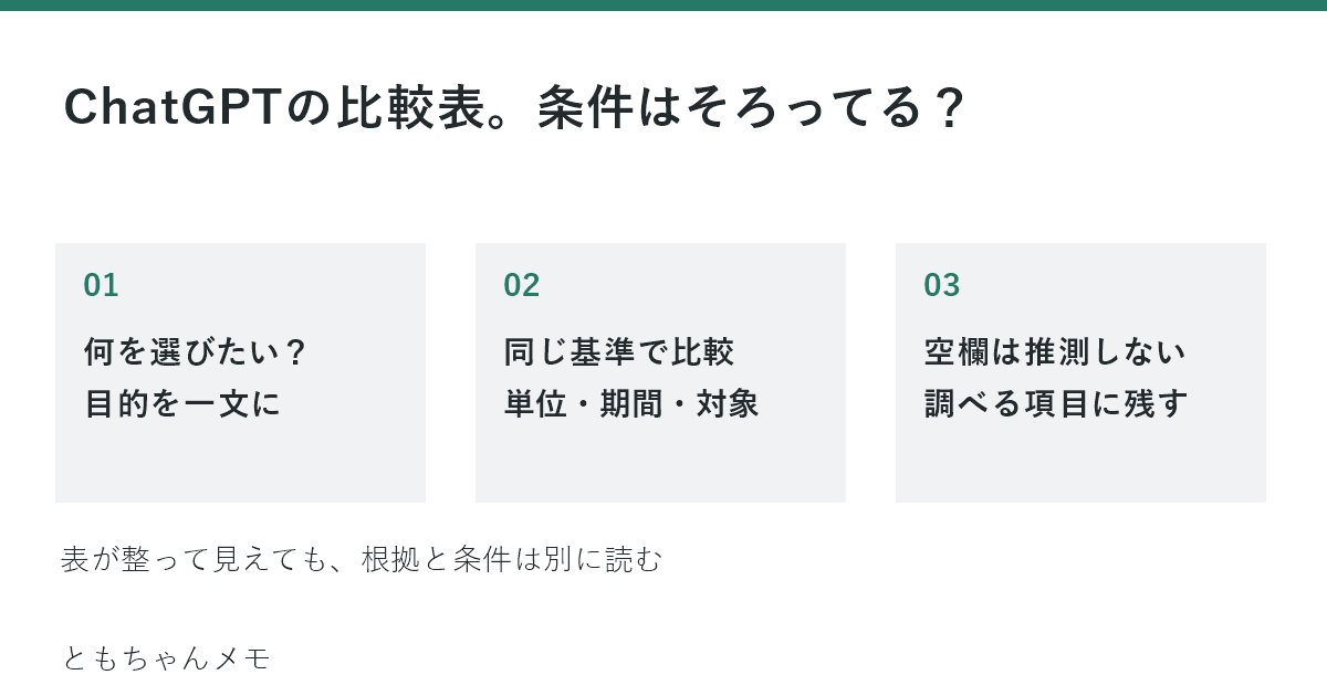 比較表の作り方：目的を決め、基準をそろえ、情報のない項目を残す
