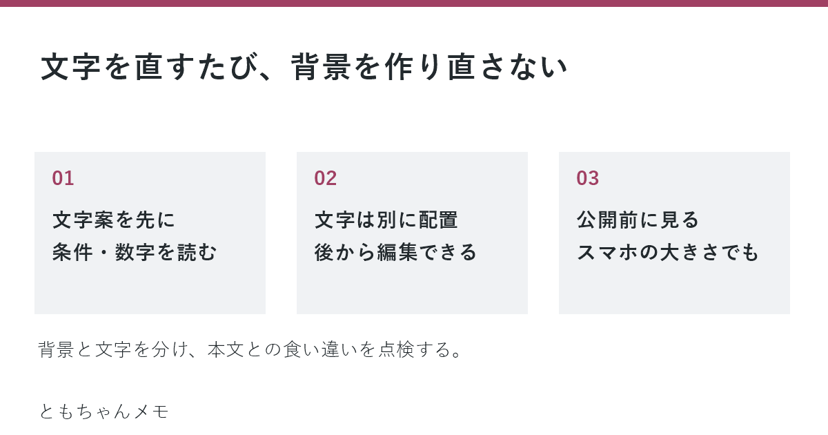 文字入り挿絵の作成手順：文言を決め、編集可能な文字を配置し、縮小表示を点検