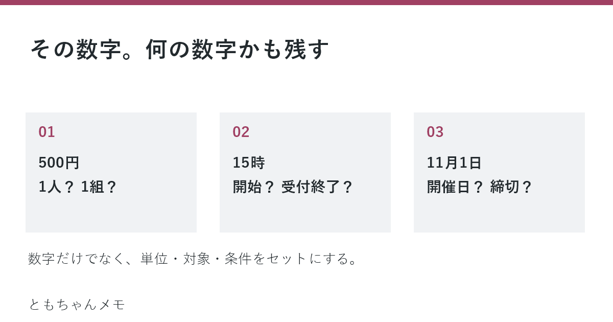 架空の案内の点検例：料金の単位、時刻の意味、日付の対象