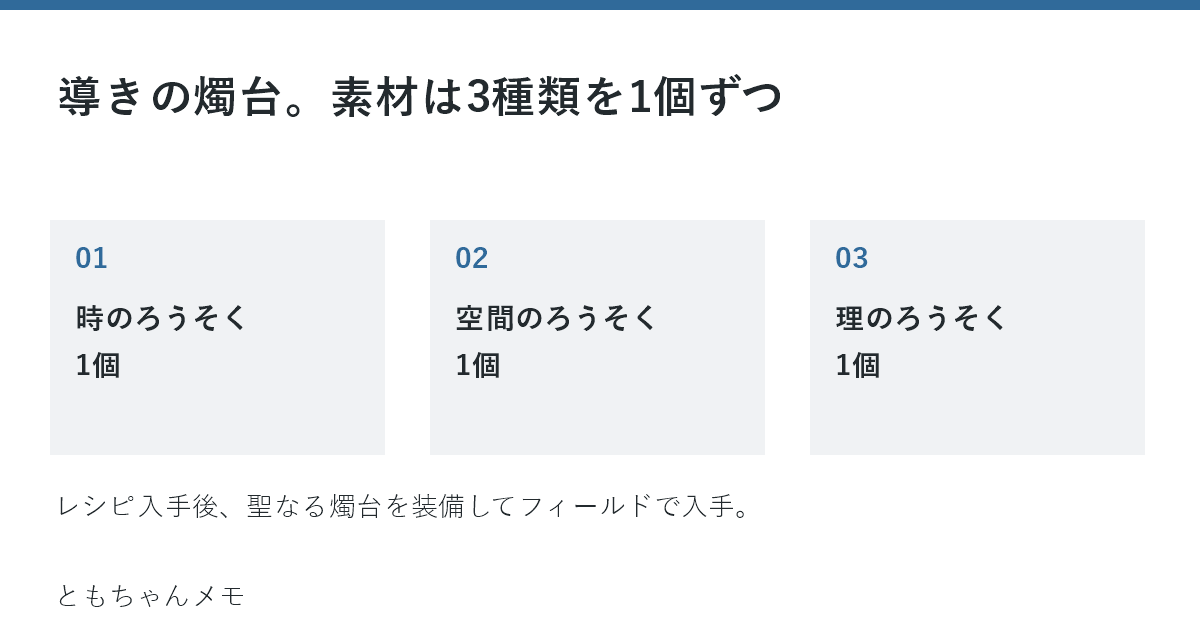 導きの燭台の素材：時のろうそく、空間のろうそく、理のろうそくを各1個