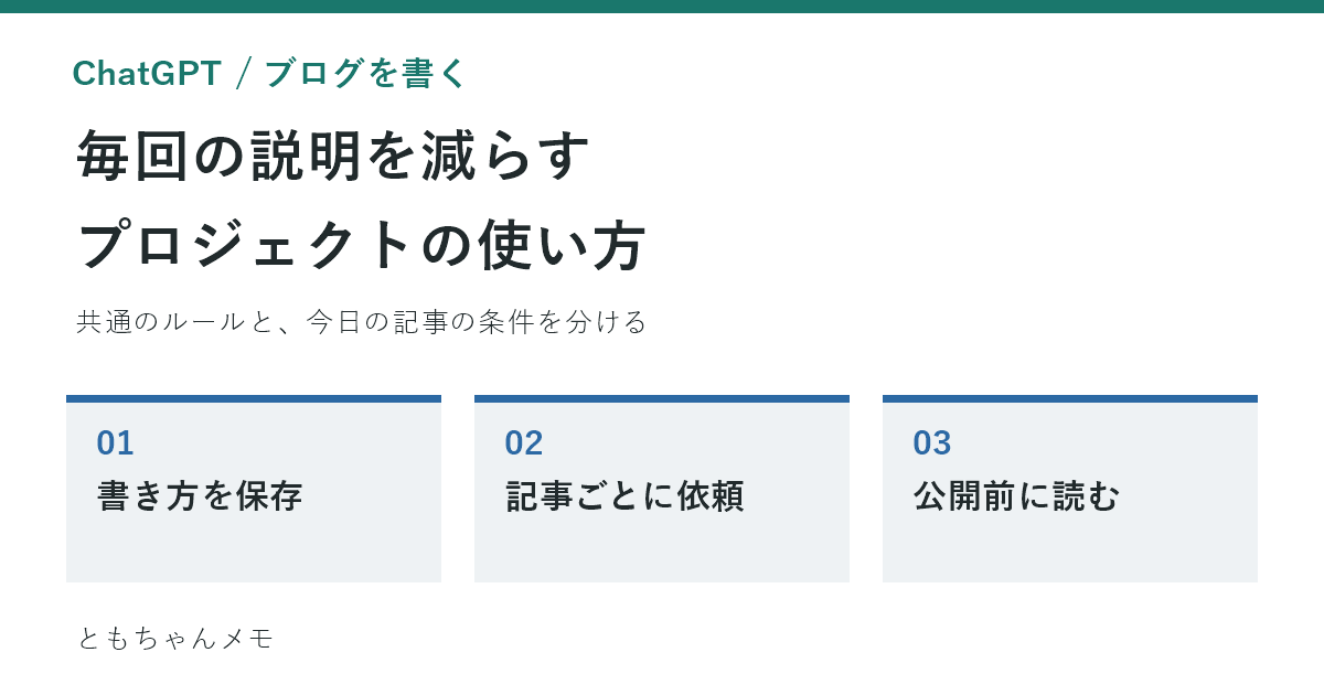 ChatGPTのブログ用プロジェクト：書き方を保存、記事ごとに依頼、公開前に読む