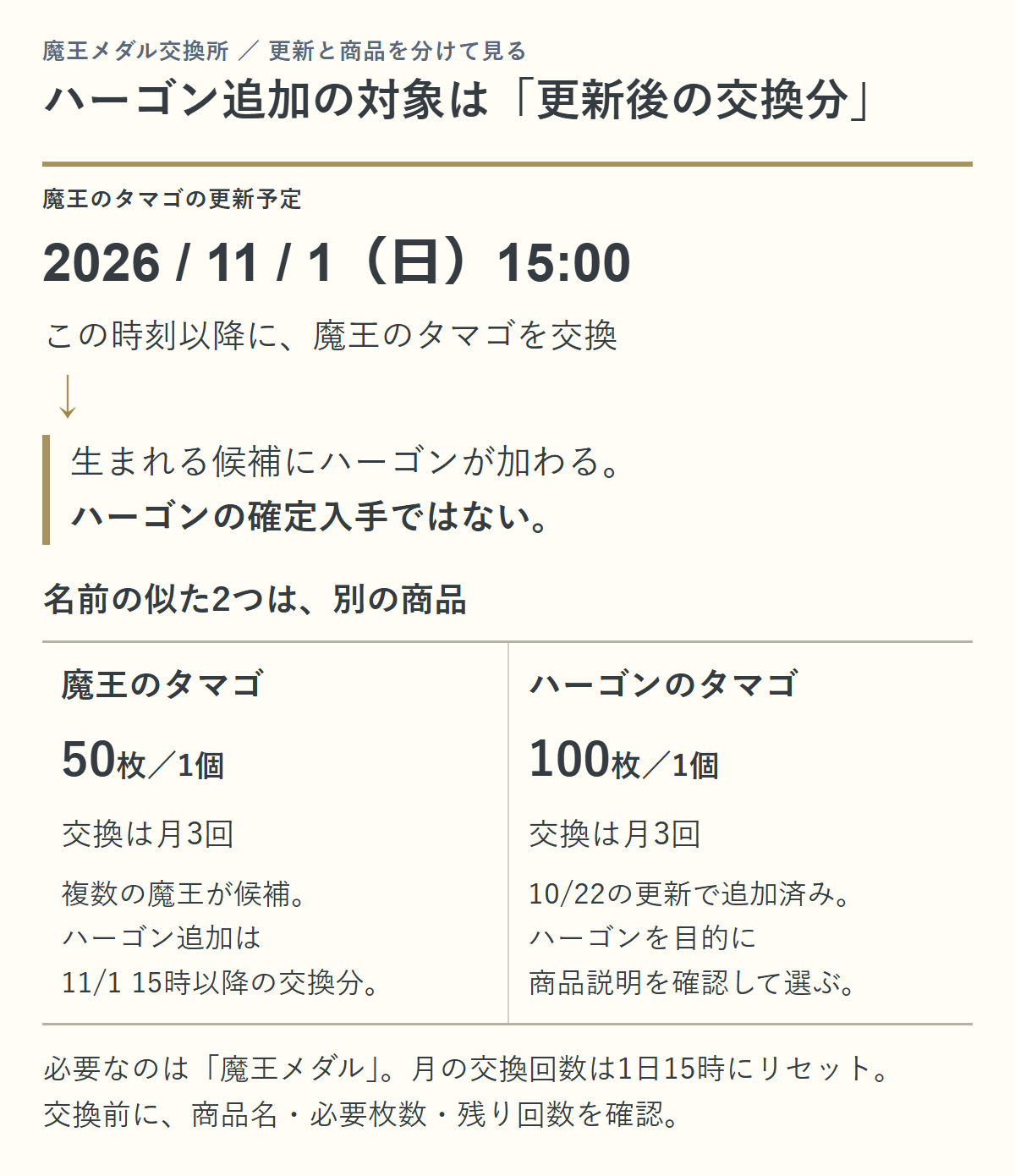 11月1日15時以降の魔王のタマゴ交換分にハーゴンが候補として加わる条件と、50枚の魔王のタマゴ、100枚のハーゴンのタマゴの比較