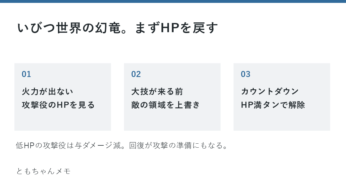 いびつ世界の幻竜：攻撃役のHP確保、領域上書き、カウントダウン解除
