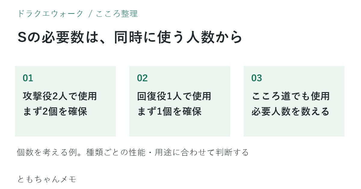 Sの保存数を考える例：攻撃役二人、回復役一人、こころ道で同時に使う人数を確認