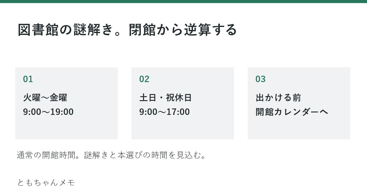 通常の開館時間：平日19時まで、土日祝17時まで、開館日はカレンダーで確認