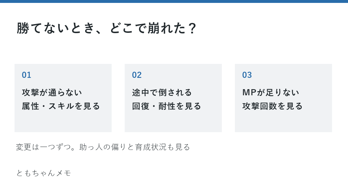 大迷宮の見直し：属性とスキル、回復と耐性、MPと攻撃回数