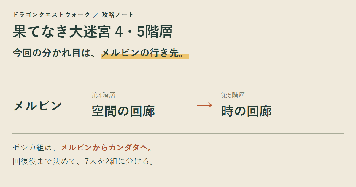 果てなき大迷宮4・5階層の作成図。メルビンを第4階層の空間の回廊から第5階層の時の回廊へ移し、ゼシカ組はメルビンからカンダタへ変更する。