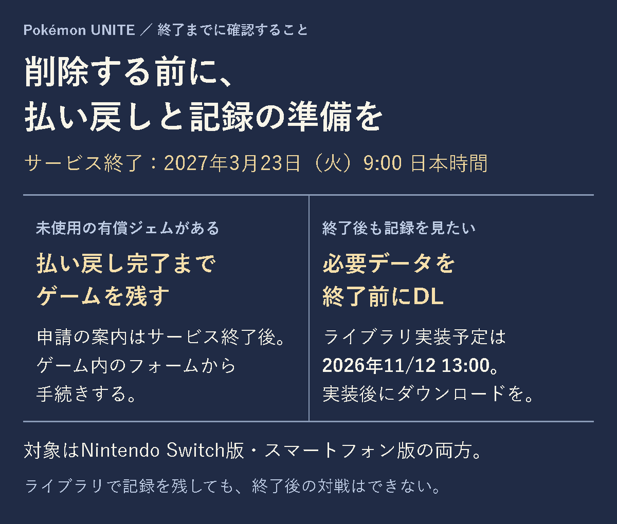 Pokémon UNITEは2027年3月23日9時終了。未使用有償ジェムの払い戻し完了までゲームを残し、ライブラリに必要なデータを終了前にダウンロードする。